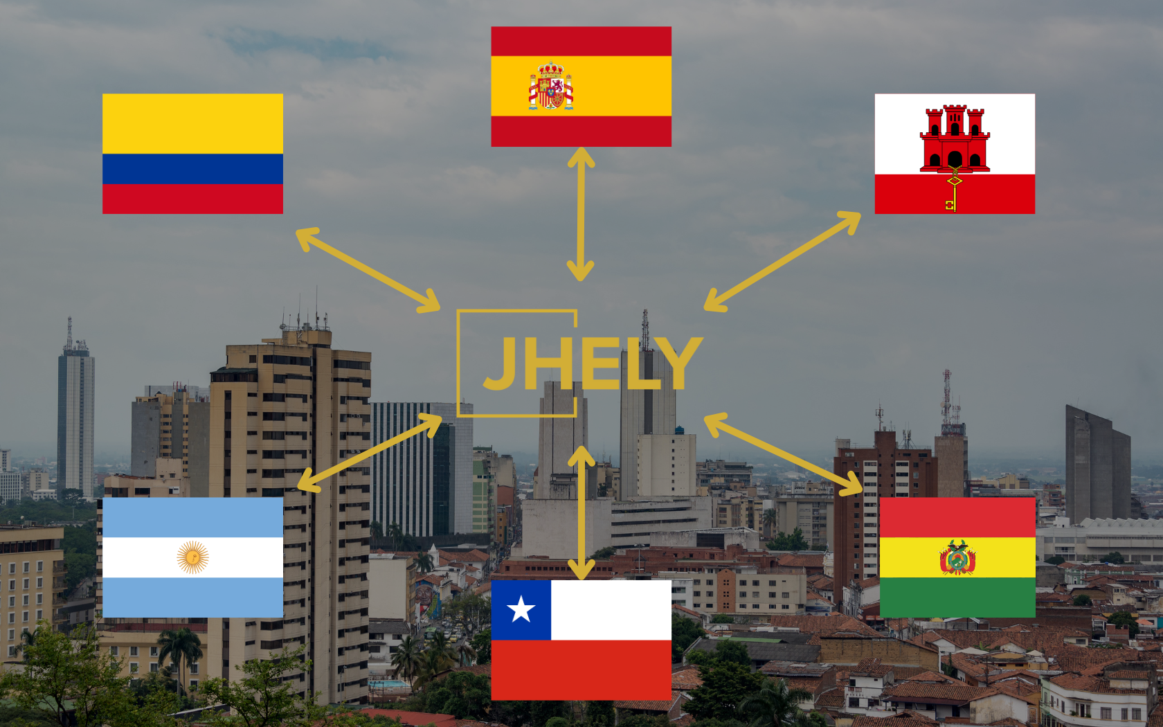 Descubre cómo JHELY Global te conecta con con otros países
